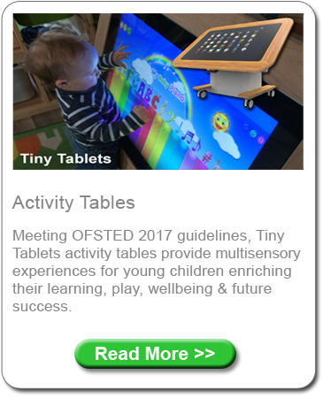 Tiny Tablets Activity tables
